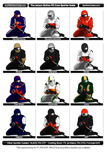 The_Jenson_Button_Pit_Crew_Spotter_Guide.jpg