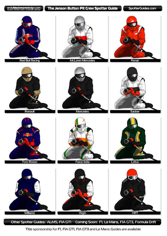 The_Jenson_Button_Pit_Crew_Spotter_Guide.jpg