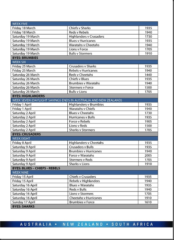 2011 Super Rugby Draw_Page_2