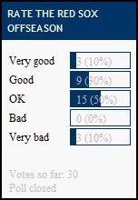[poll results15[3].jpg]