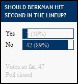 [poll results35[3].jpg]