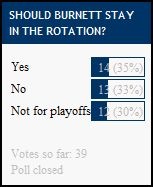 [poll results38[3].jpg]
