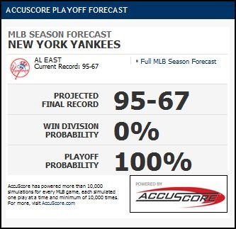 [accuscore[3].jpg]