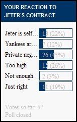 [poll results53[3].jpg]