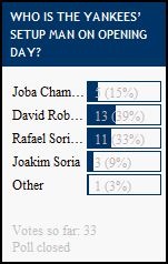 [poll results56[3].jpg]