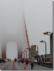 3246 Golden Gate Bridge San Francisco CA