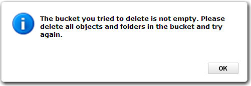 Amazon S3: The bucket you tried to delete is not empty. Please delete all objects and folders in the bucket and try again.