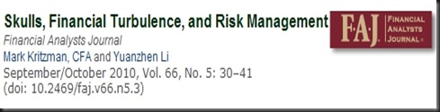 Great FAJ Article on Statistical Measure of Financial Turbulence