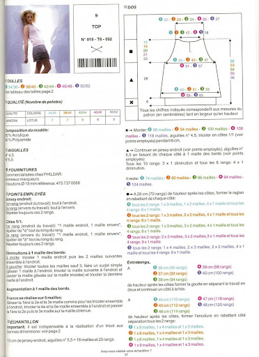 【引用】海洋之心休闲女装 - 咬文嚼字的日志 - 网易博客 - 空中浮萍 - 空中浮萍的博客 漂亮的短袖衫 - 阿明的手工坊 - 千针万线