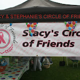 Relay for Life 2009