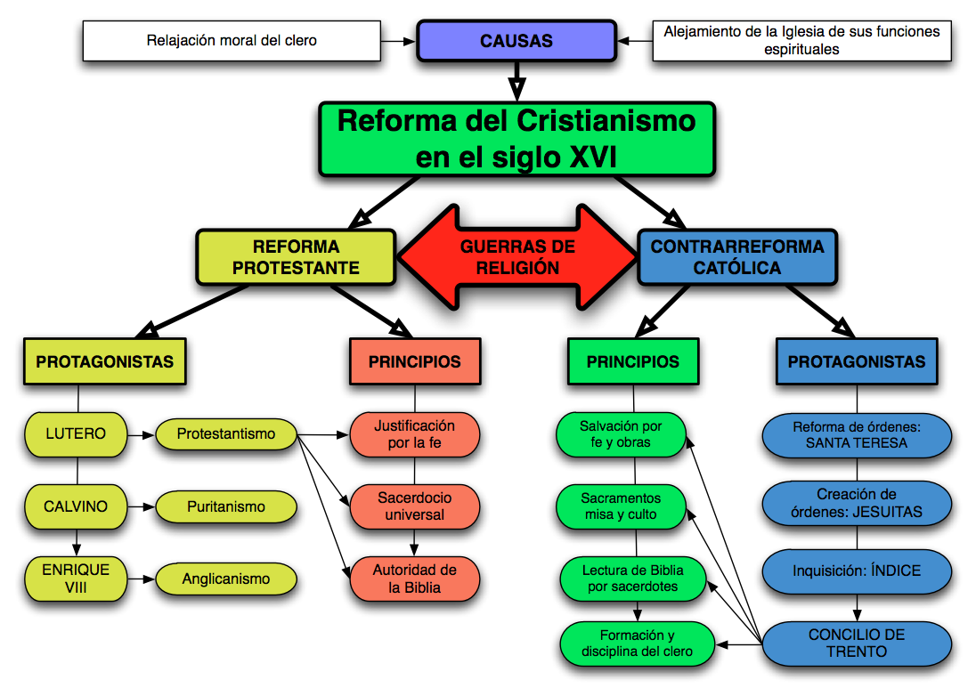 HUMANISMO CONCEPTO humanismo concepto: