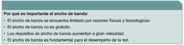 [CiscoCCNA1Importanciadelanchodebanda.jpg]
