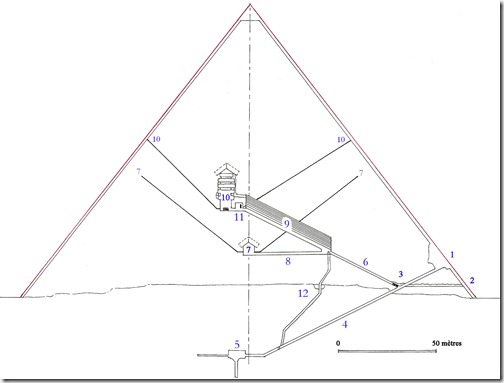 przekrój piramidy cheopsa