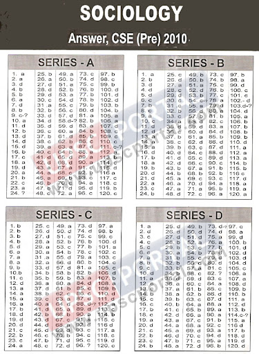 CIVIL SERVICES (PRELIMINARY) EXAM 2010 Answer Keys: SOCIOLOGY Series A-D