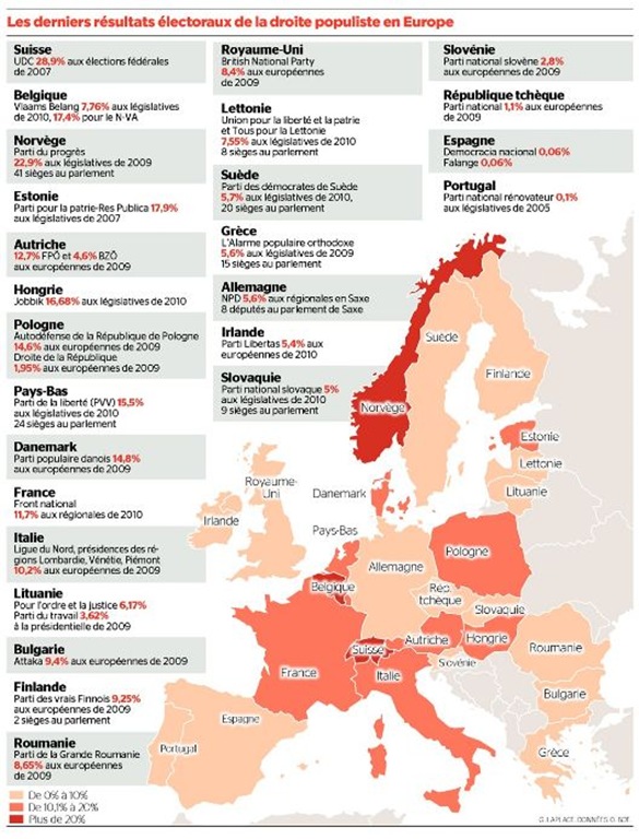 [populisme europe[5].jpg]