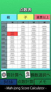 How to mod 麻雀点数計算+点数記録memo 1.0 apk for android