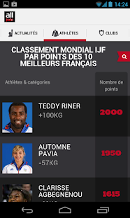 How to download alljudo 4.04.00 mod apk for bluestacks