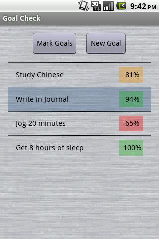 【免費生產應用App】Goal Check-APP點子