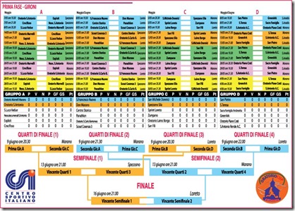 oratoriocup_calendario_2008