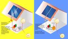 oxygen-graphic-1