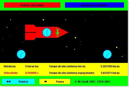 teknomatika fisica teoria da relatividade