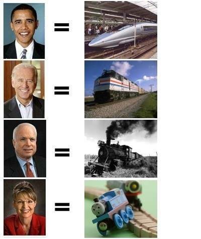 electiontrains