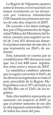 info VIF