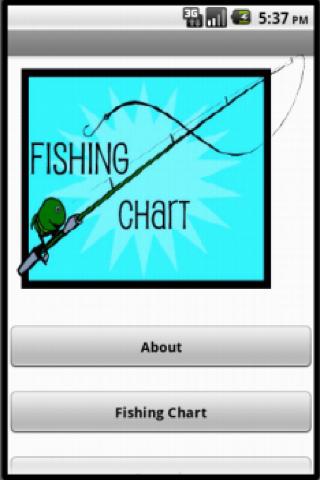 Fishing Chart