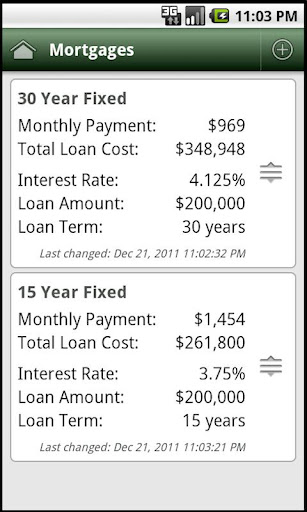 Mortgage Calculator