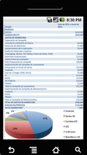 How to mod Marketing con Apps en Paraguay lastet apk for pc
