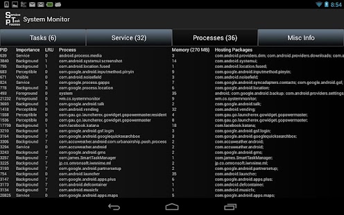 How to download Task/Service/Process Monitor 2.31 mod apk for pc