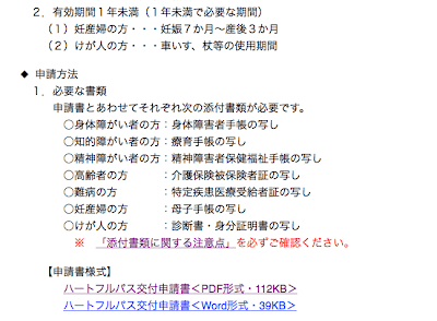 hartfull1