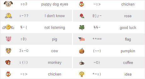 [yahoo-messenger-emoticons1-1015[2].gif]