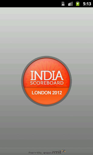 London 2012 - India ScoreBoard