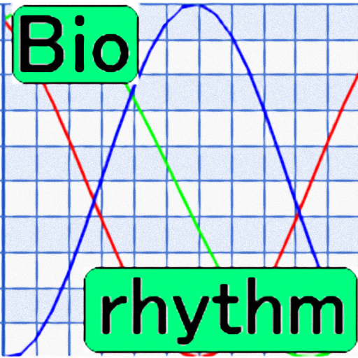 Biorhythm calculator 健康 App LOGO-APP開箱王