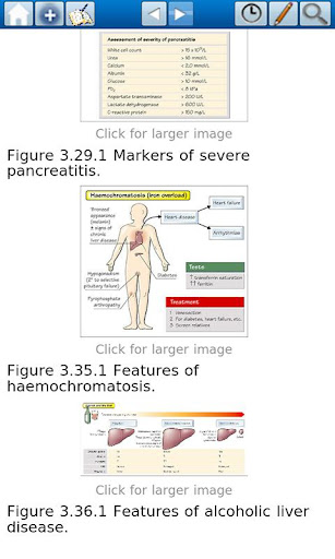 【免費醫療App】Medicine at a Glance Core Case-APP點子