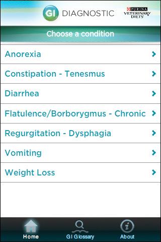 GI Diagnostic