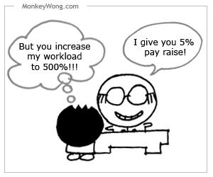 Cartoon - Pay Raise