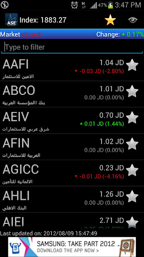 【免費財經App】Amman Stock Exchange Explorer-APP點子