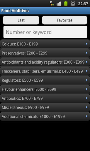 Food Additives E numbers