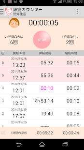 How to install 陣痛／お腹の張りカウンター lastet apk for laptop