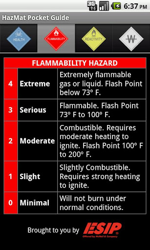 免費下載教育APP|HazMat Pocket Guide app開箱文|APP開箱王