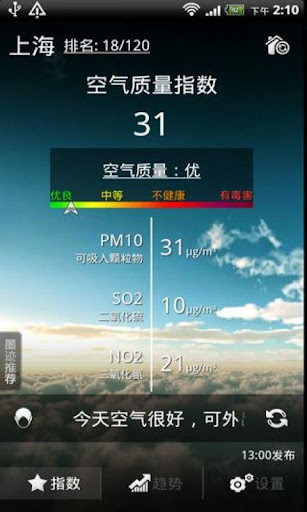 墨迹空气指数