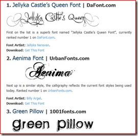 11 più quotati font