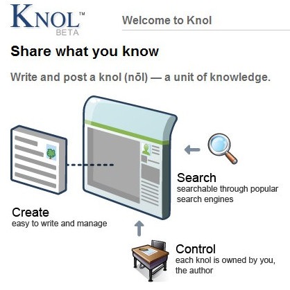[Welcome to Knol[6].jpg]
