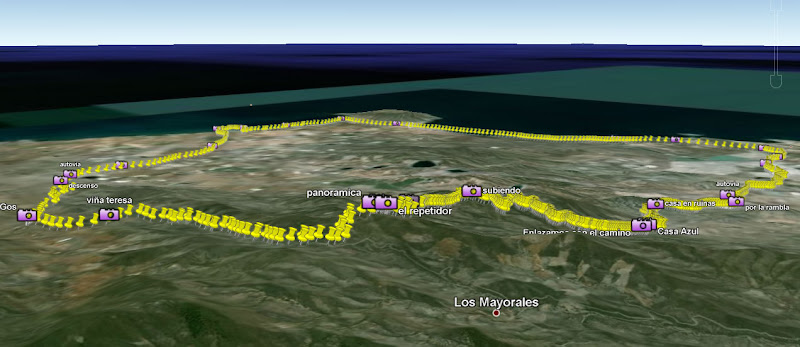 ver fotos de la ruta