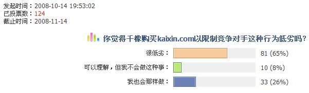 开心网投票