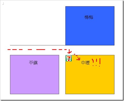 中壢