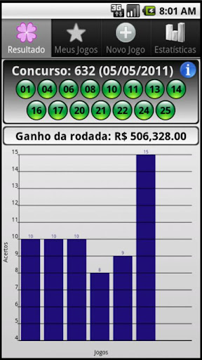 Loterias Mobile Lotofacil