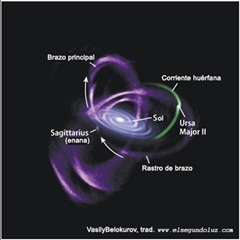 via-lactea-estructura-350